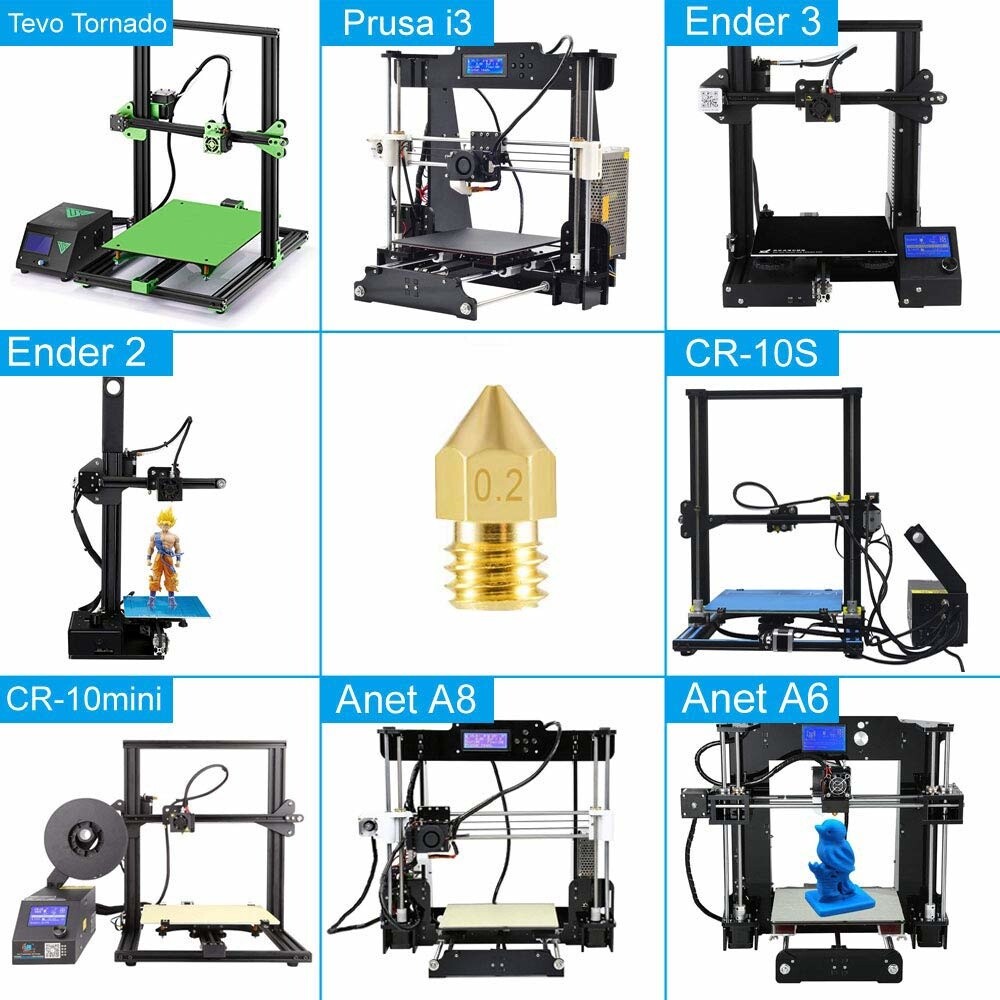 3D Printer Nozzle 0.4mm 10 Extruder MK8 Creality Ender 3 Pro CR-10r Anet A8 m6 - Dukes Supplies