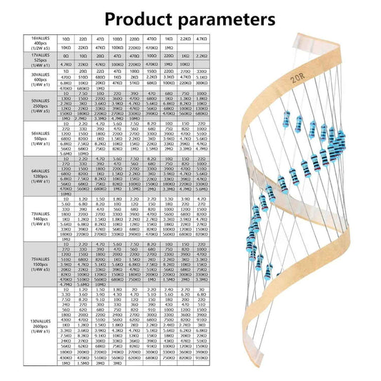 600pc Resistors Kit - 1/4W Watt 0.25 Metal Film Kit Set Pack Arduino PI - Dukes Supplies