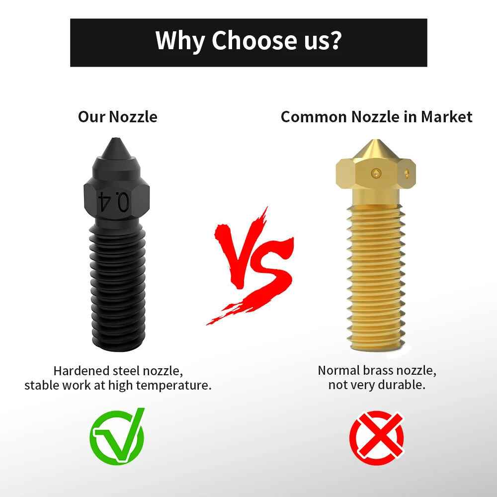 Creality K1/K1 Max CR-M4 Nozzle Hardened Steel 0.2mm-1.2mm 3D Printer M6 Thread - Dukes Supplies