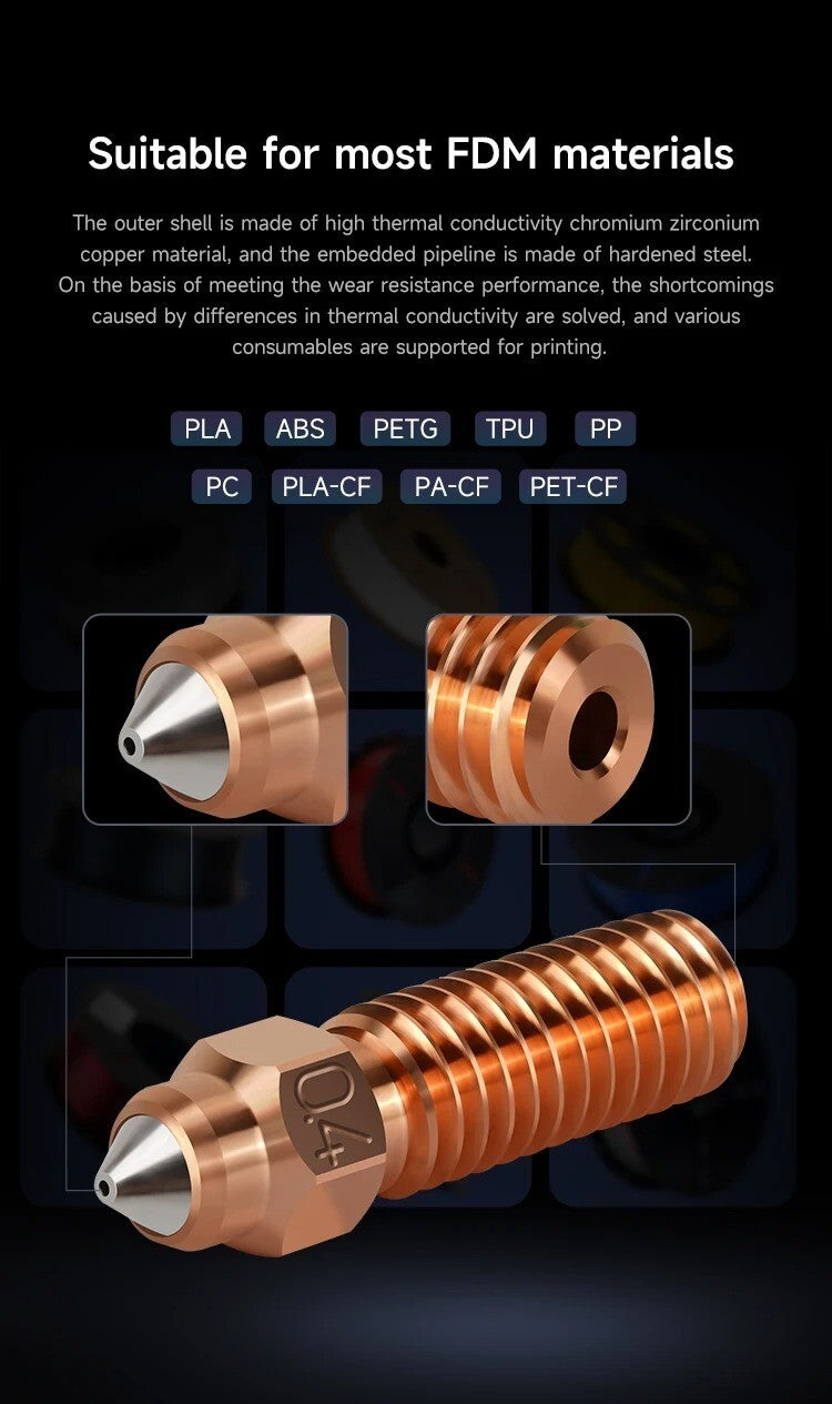 For Creality K1/K1 Max Nozzle Copper 3D Printer Nozzles 0.2-1.0mm 1.75mm - Dukes Supplies