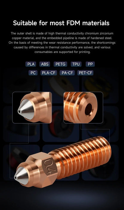 For Creality K1/K1 Max Nozzle Copper 3D Printer Nozzles 0.2-1.0mm 1.75mm - Dukes Supplies