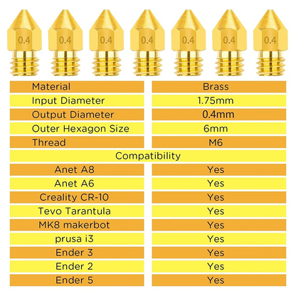 3D Printer Nozzle MK8 Brass Extruder 0.2mm - 1.0mm Creality Ender CR-10 makerbot - Dukes Supplies