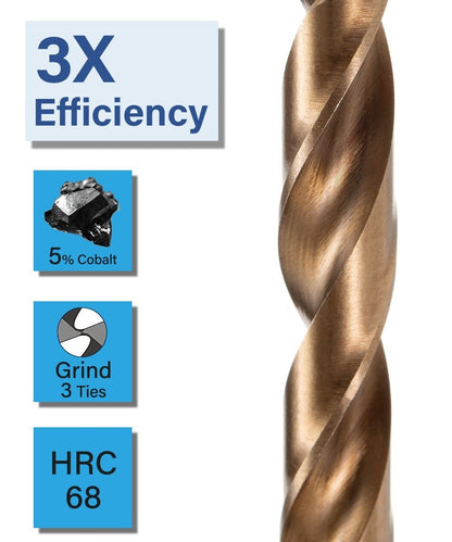 13 Pcs 1.5mm-6.5mm HSS 5% Cobalt Drill Bit Set, for Stainless Steel, Wood, Metal - Image 22