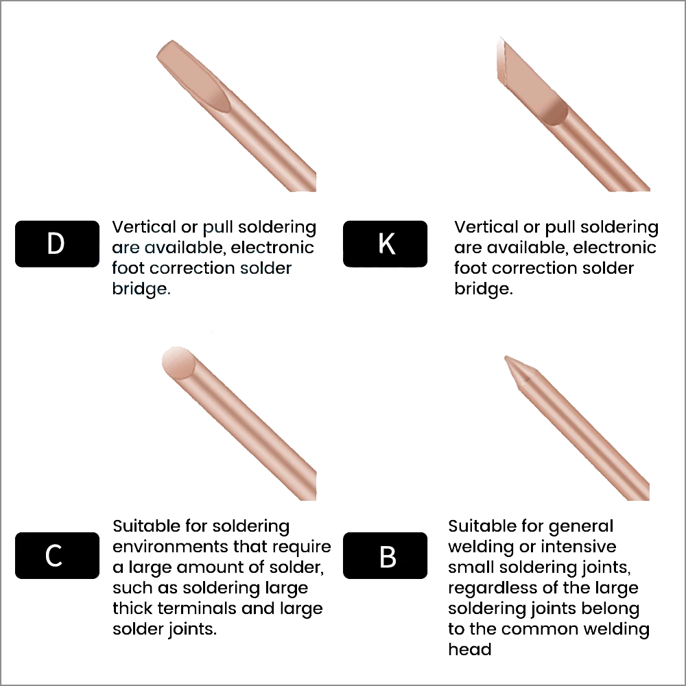 4pc Solder Soldering Iron Tips Pure Copper Replaceable Lead-Free 30W 40W 60W - Dukes Supplies