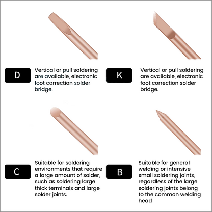 4pc Solder Soldering Iron Tips Pure Copper Replaceable Lead-Free 30W 40W 60W - Dukes Supplies