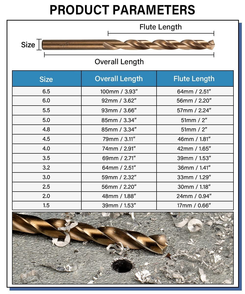 13 Pcs 1.5mm-6.5mm HSS 5% Cobalt Drill Bit Set, for Stainless Steel, Wood, Metal - Image 9