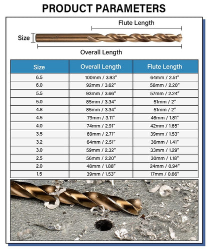 13 Pcs 1.5mm-6.5mm HSS 5% Cobalt Drill Bit Set, for Stainless Steel, Wood, Metal - Image 9