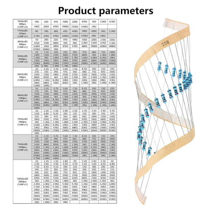 600pc Resistors Kit - 1/4W Watt 0.25 Metal Film Kit Set Pack Arduino PI - Dukes Supplies