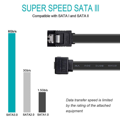 16" SATA III 6Gbps Data Cables with Locking for HDD/SSD