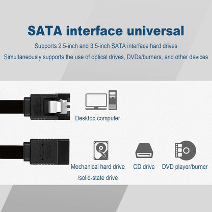 16" SATA III 6Gbps Data Cables with Locking for HDD/SSD