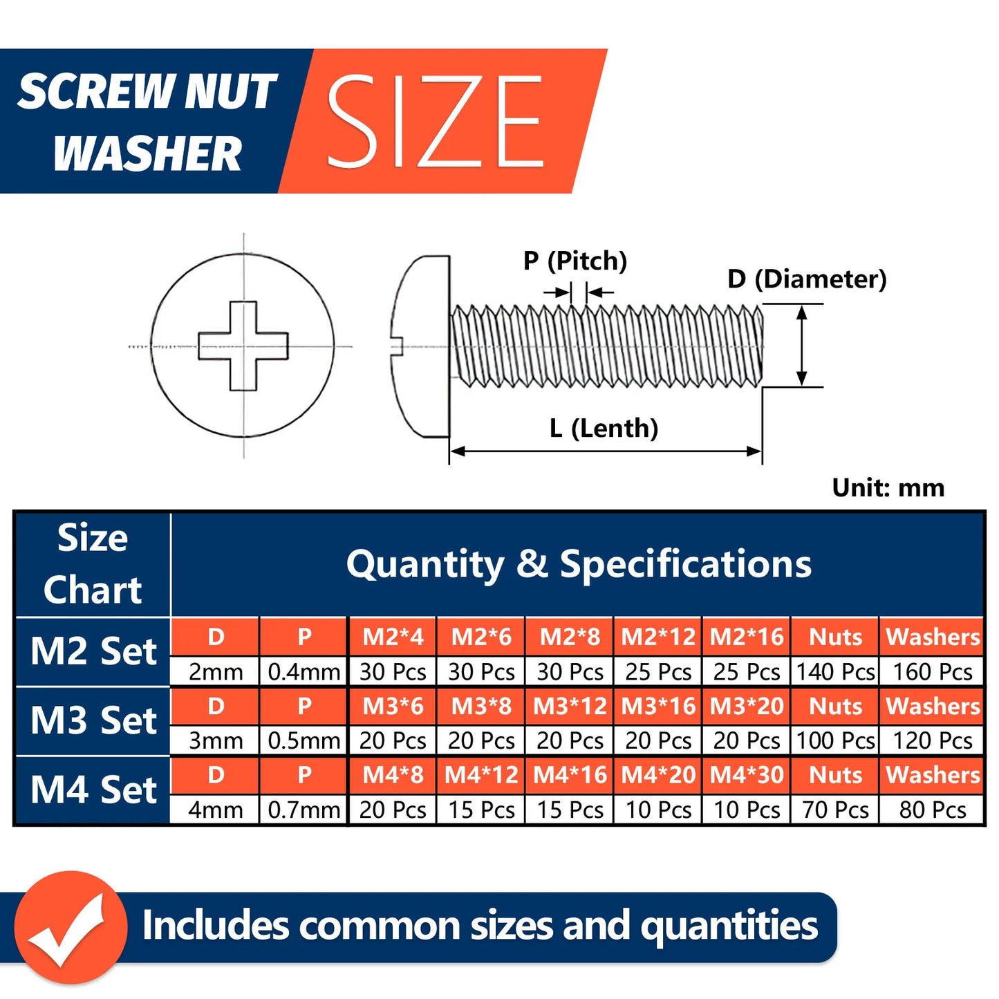 Metric Screw, Bolt & Nut Assortment Kit - 799 Pcs, Phillips Pan Head for DIY - Image 2
