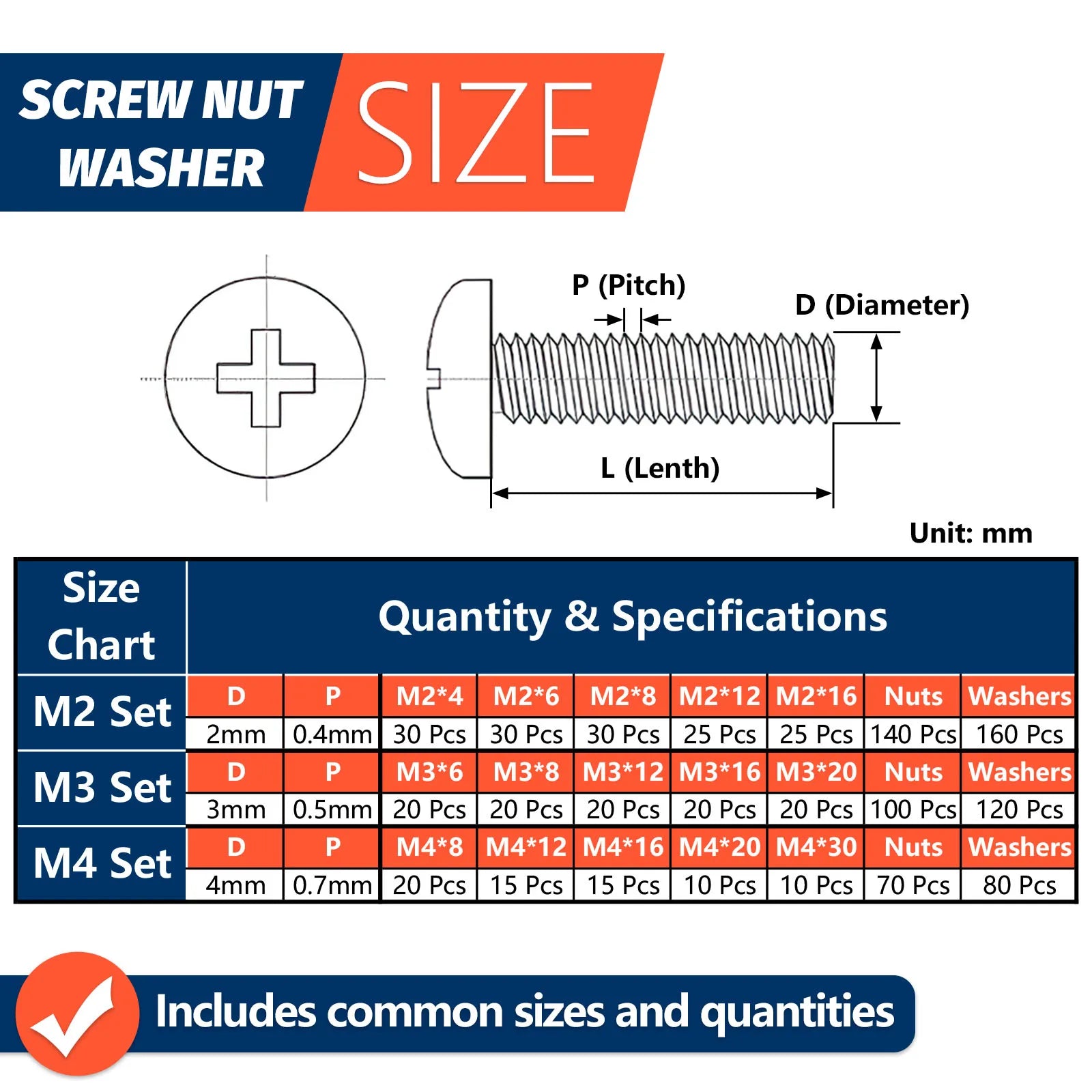 Metric Screw, Bolt & Nut Assortment Kit - 799 Pcs, Phillips Pan Head for DIY - Image 2
