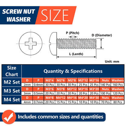 Metric Screw, Bolt & Nut Assortment Kit - 799 Pcs, Phillips Pan Head for DIY - Image 2