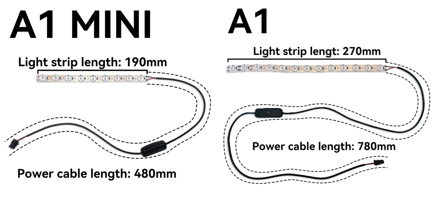InnoTech Ra95 LED Light Strip for Bambu A1/A1 Mini 3D Printer - Ultra Bright - Extracted Image 10