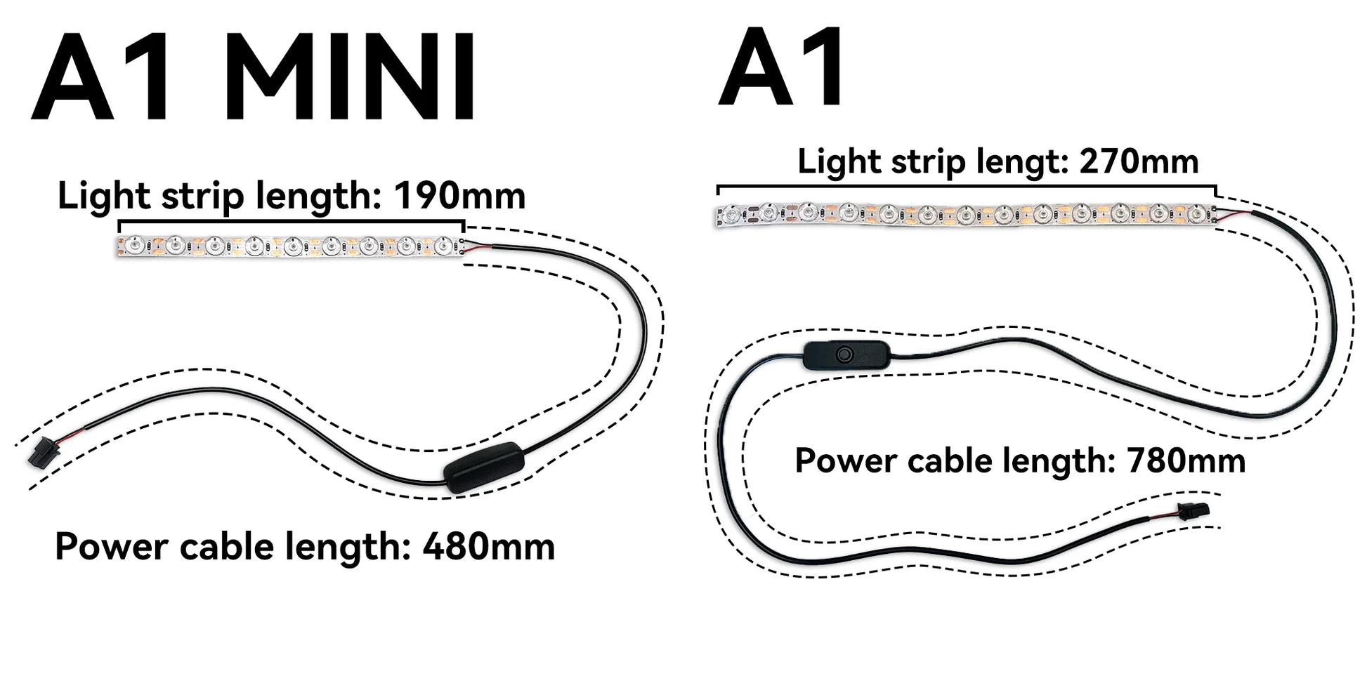 InnoTech Ra95 LED Light Strip for Bambu A1/A1 Mini 3D Printer - Ultra Bright - Extracted Image 10