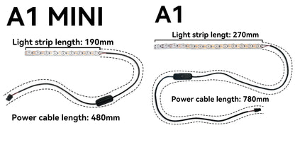 InnoTech Ra95 LED Light Strip for Bambu A1/A1 Mini 3D Printer - Ultra Bright - Extracted Image 10