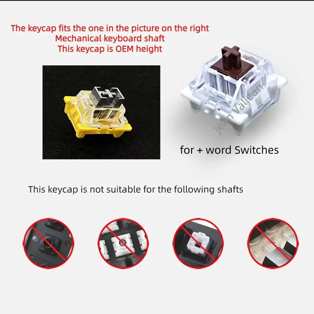 KFC Keycap Mechanical Keyboard - ROG Collaboration DIY Anime Toy for Fans - Extracted Image 6