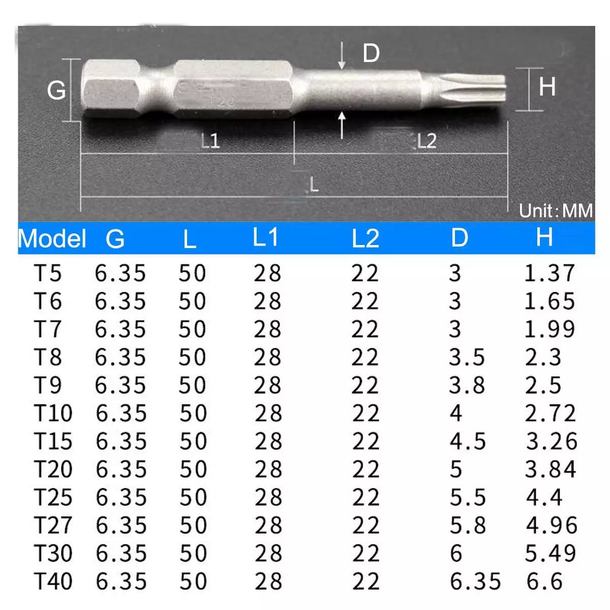 12pc Torx Screwdriver Driver Bit Set Hex Security Magnetic Head 5cm